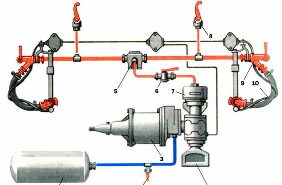 Магистрали пассажирского вагона. Схема автотормозного оборудования грузового вагона. Тормозная магистраль пассажирского вагона. Тормозные приборы пассажирских вагонов. Тормозная магистраль грузового вагона схема.