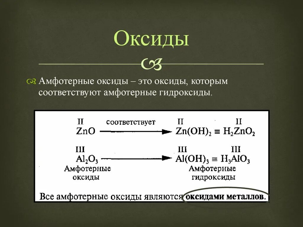 Урок амфотерные оксиды