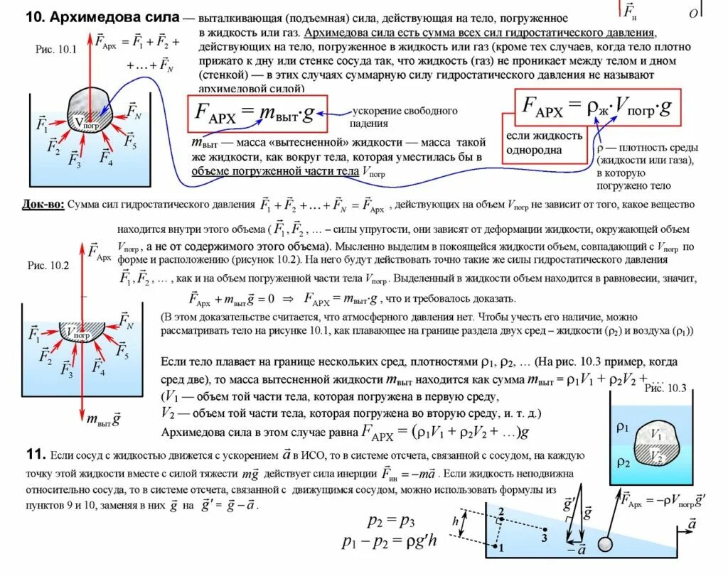 Пояснение газов. Формулы гидростатики 9 класс. Формулы по статике и гидростатике 10 класс. Формулы статика и гидростатика по физике. Гидростатика формулы 10 класс.