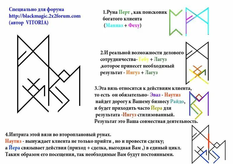 Став разбогатеть. Рунический став на привлечение клиентов с оговором. Рунный став привлечение богатых клиентов. Ставы рунические на деньги с оговором. Рунный став на привлечение покупателей.