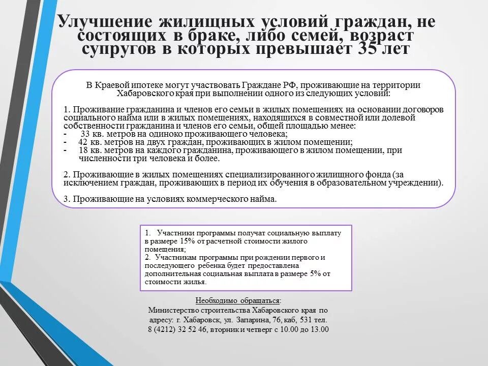 Постановка на учет для улучшения жилищных условий. Программа по улучшению жилищных условий. Условия улучшения жилищных условий. Очередь на улучшение жилищных условий. Улучшение жилищных условий граждан.