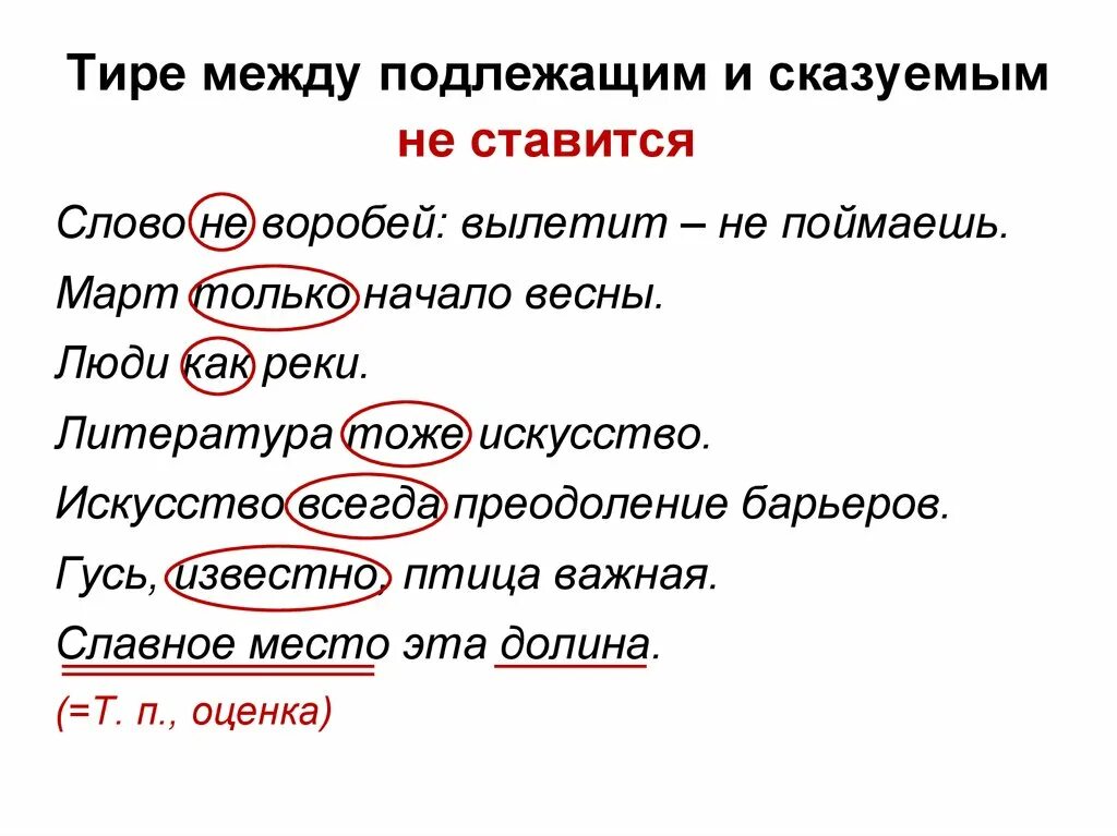 Тире помогает. Тире между подлежащим и сказуемым. Слово не Воробей вылетит не поймаешь подлежащее и сказуемое. Тире между подлежащим и сказуемым не ставится. Тире или дефис.