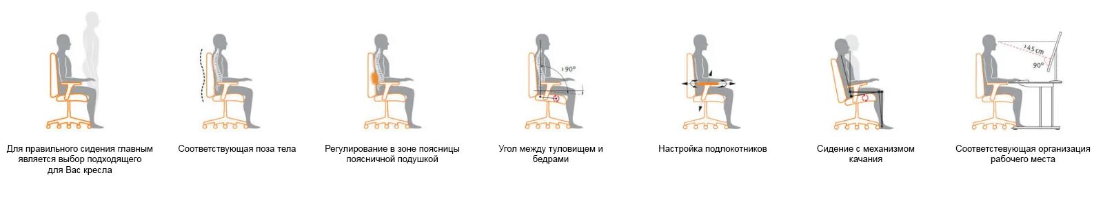 Правильная посадка в компьютерном кресле. Правильная посадка в игровом кресле. Правильное положение сидя. Правильная посадка в геймерском кресле.