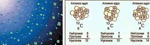 17 протонов и 18 нейтронов