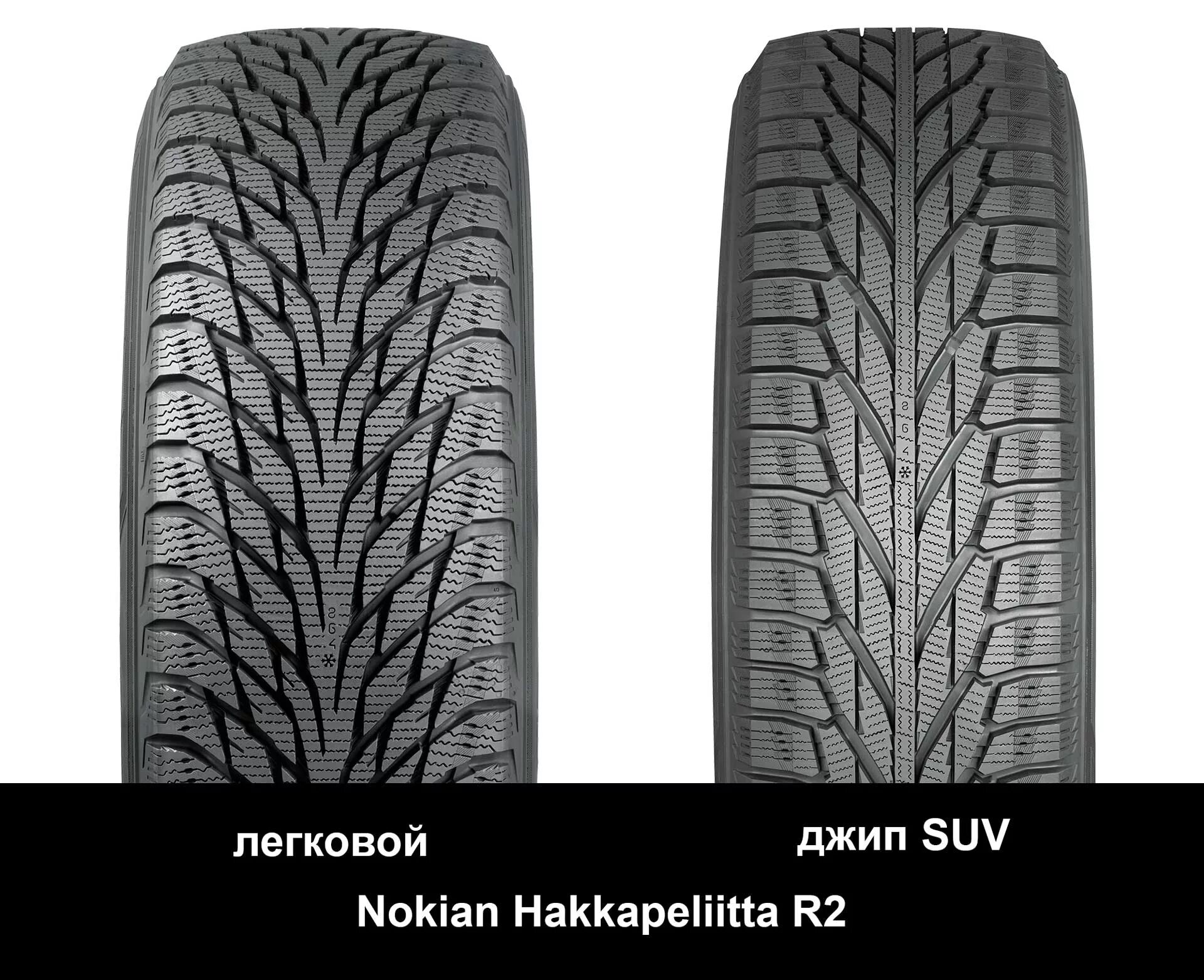 Nokian Hakkapeliitta r3 SUV. Nokian Tyres Hakkapeliitta r2 SUV. Хакапелита р2 сув. Nokian Tyres Hakkapeliitta r3 SUV TL.