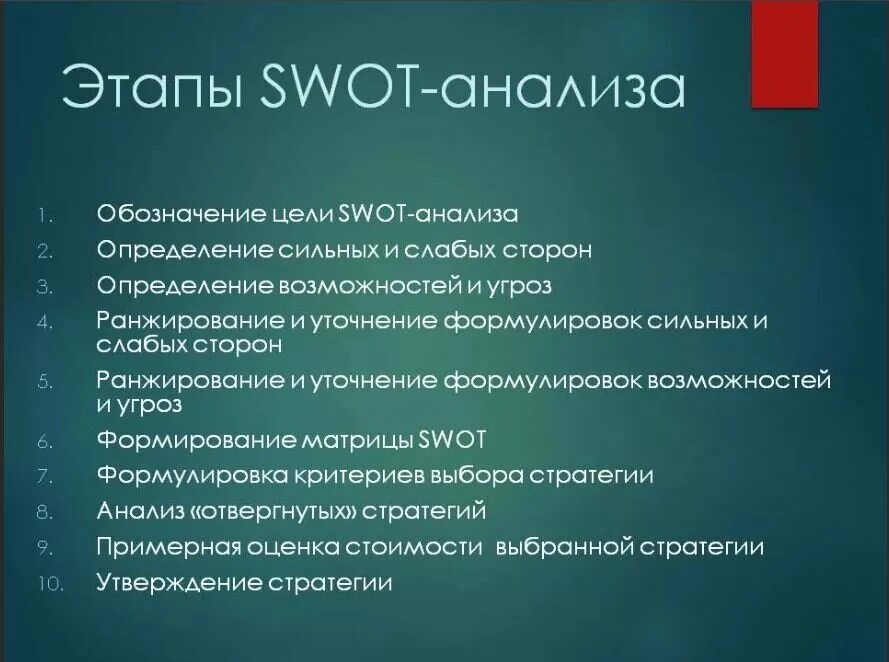 Слабых сторон а также угроз. Этапы проведения SWOT-анализа. Цель проведения SWOT анализа. Этапы проведения СВОТ анализа. Этапы проведения SWOT-анализа организации.