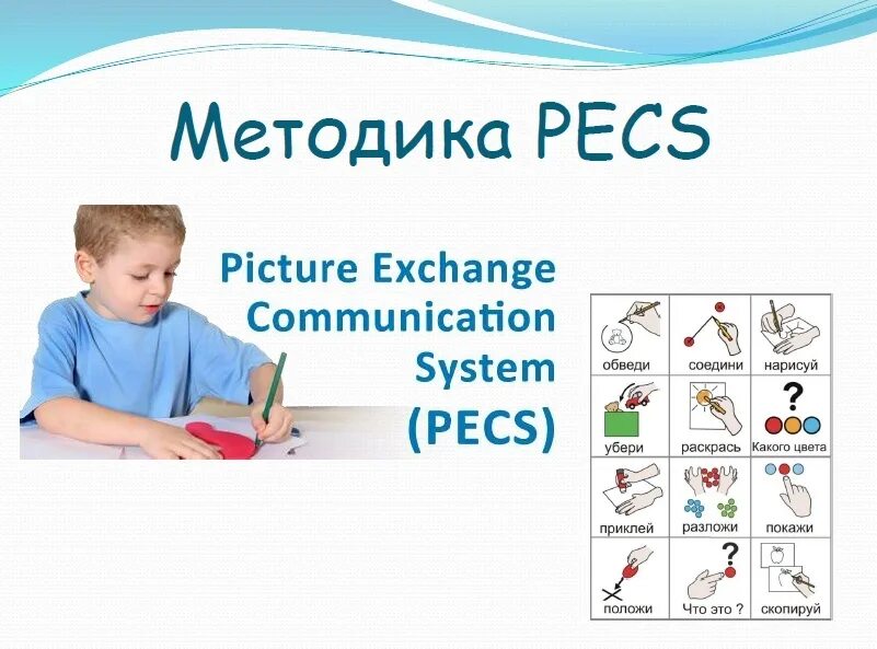 Система альтернативной коммуникации с помощью карточек pecs. Пекс система альтернативной коммуникации. карточки для альтернативной коммуникации pecs. система альтернативной коммуникации с помощью карточек.