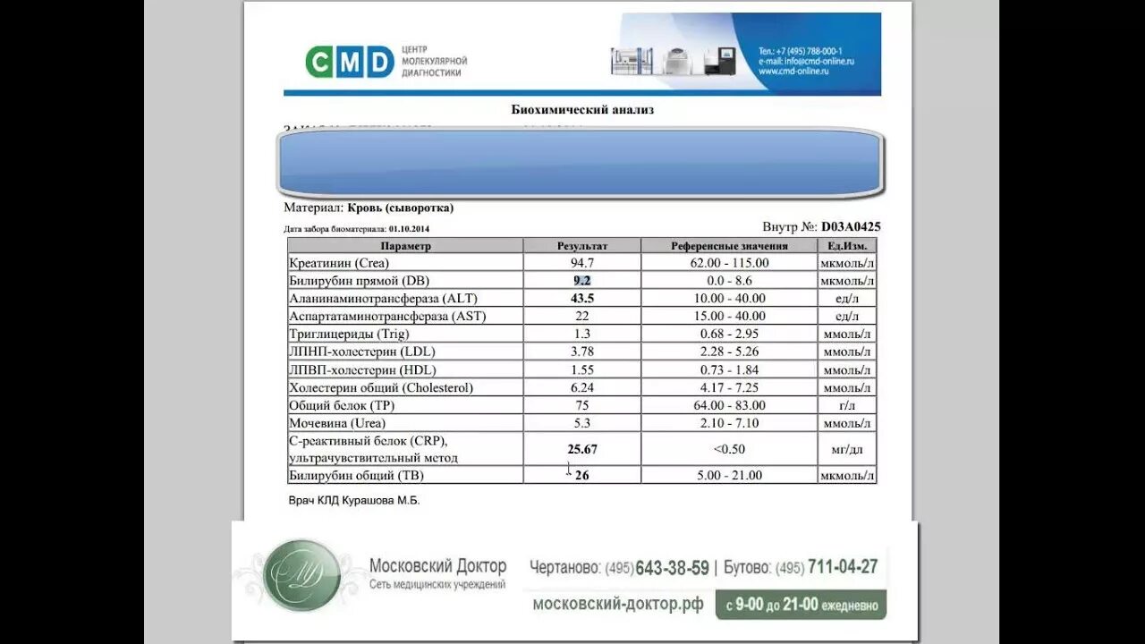 СМД биохимический анализ крови. Cmd биохимический анализ. Общий анализ крови СМД. Cmd анализы. Смд анализ мочи