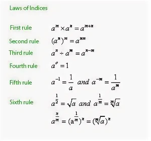 Index cards. Rules index. Rules index. Index laws. Index cards.