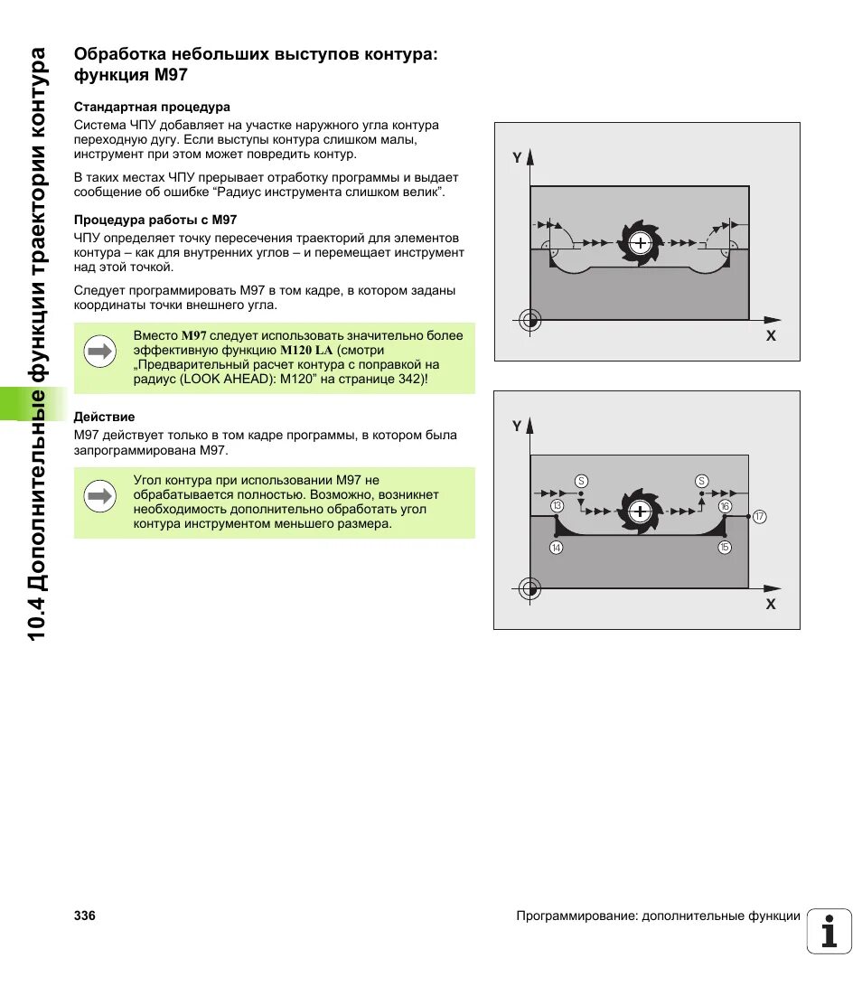 Резонансной характеристики параллельного контура. Контур функции. Контур функции. Программа sprutcam 2007. Закрытый колебательный контур.