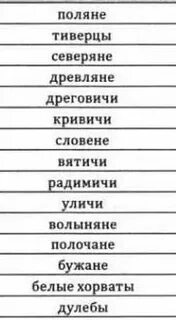 Название племени дало название