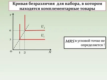 Рынок находится в равновесном состоянии если