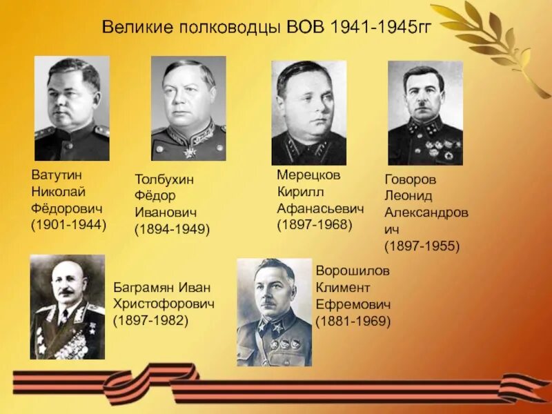 Военноначальники герои Отечественной войны. Полководцы герои ВОВ 1941-1945. Великие военноначальники Великой Отечественной войны 1941-1945. Выдающиеся полководцы ВОВ 1941-1945.