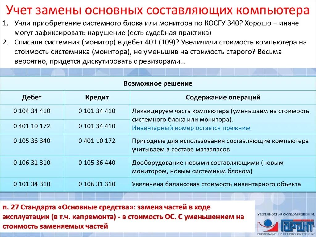 Косгу расшифровка для бюджетных учреждений. Косгу 310 2022 году для бюджетных учреждений. Кбк косгу. Таблица КВР И косгу.