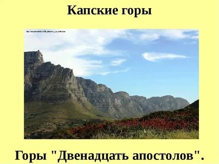 Карта капских гор