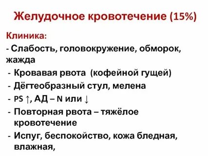 Желудочное кровотечение у собаки