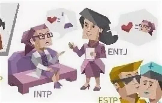 ENTJ Тип личности. Тип личности ученый. INTP ученый. INTP Тип личности. Активист мбти