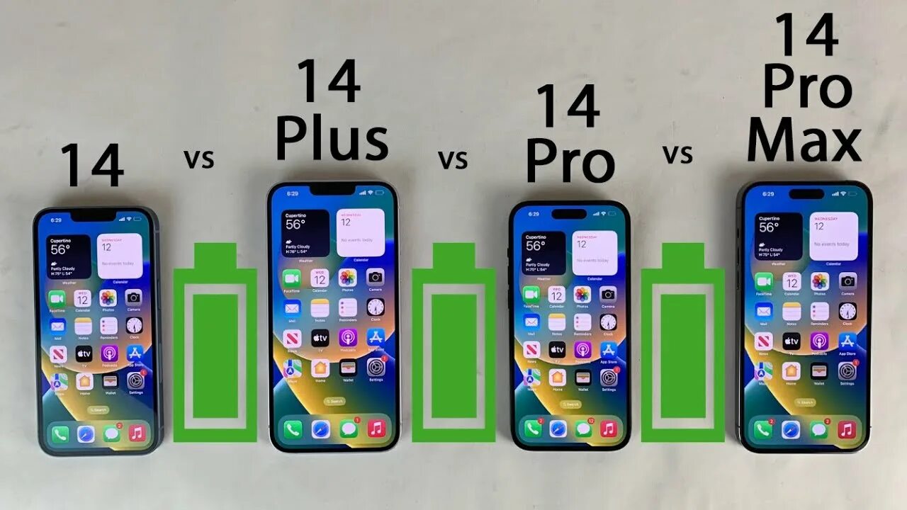 Iphone 14 vs Plus. Iphone 14 vs iphone 14 Plus. Iphone 14 Plus vs 14 Pro Max. Iphone 14 Pro vs Pro Max. Сравнение 14 про и 14 плюс