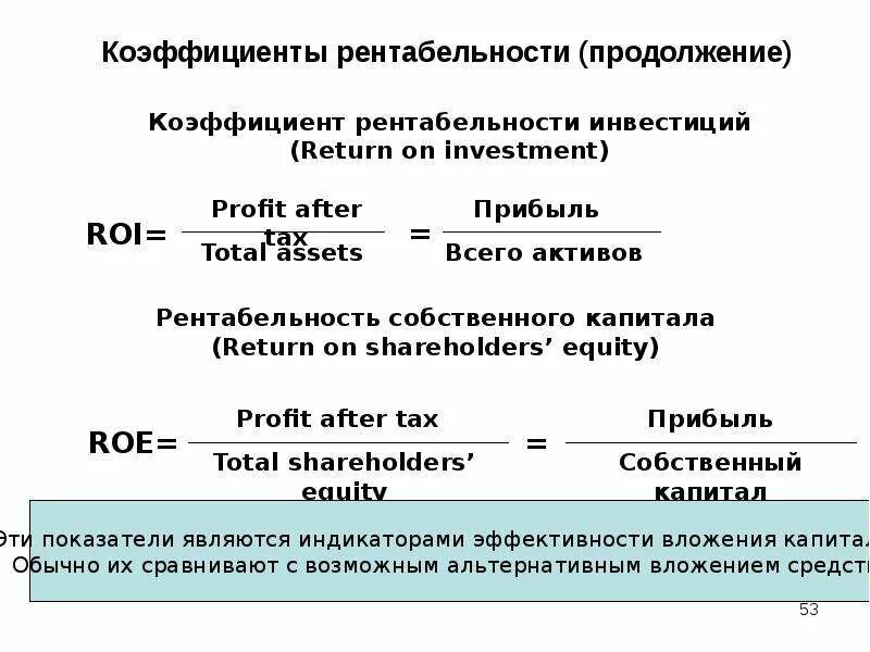 Коэффициент чистой выручки. Формула расчёта рентабельности инвесттиций. Коэффициент рентабельности активов. Коэффициенты рентабельности предприятия формулы расчета. Коэффициент рентабельности активов формула.