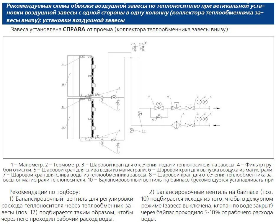 рекомендуемая схема. рекомендуемая схема. схема помещений пцр лаборатории. схема подключения ккб к приточной установке. 5.
