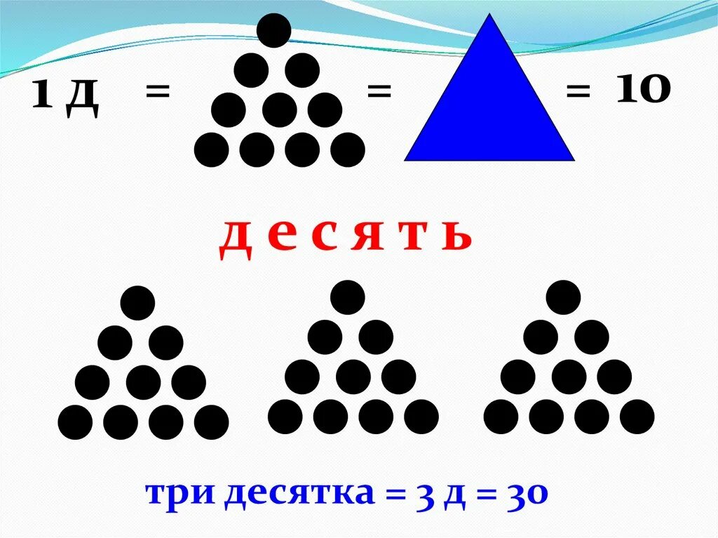 Счет десятками. Десяток картинка. Треугольник десяток. Десяток картинка для детей.