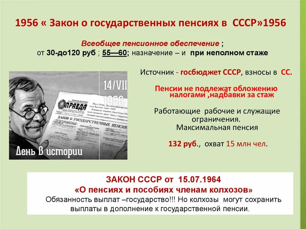 Издание закона о государственных пенсиях. Закон о государственных пенсиях 1956. Пенсия в СССР. Закон о государственных пенсия СССР 1956. Пенсионное обеспечение в СССР.