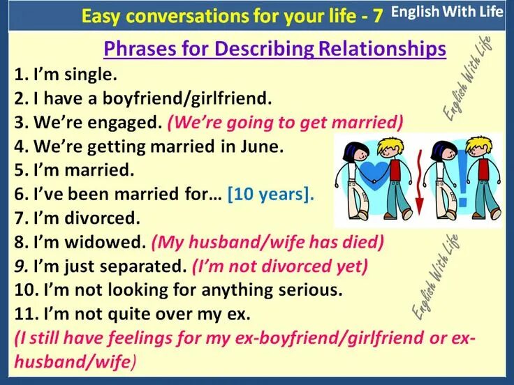 Use the phrase makes the dialogue. Conversational phrases in english. phrases in english for everyday. everyday english phrases for beginners. english phrases for everyday speaking.