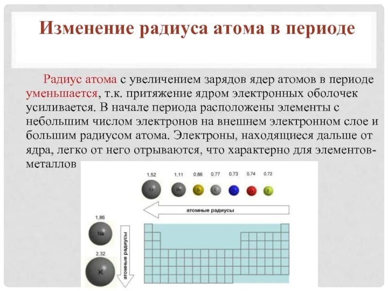 Изменения заряда ядра атома. Атомный радиус в таблице Менделеева. Радиус атома увеличивается. Увеличение радиуса элементов. Уменьшение радиуса атома.