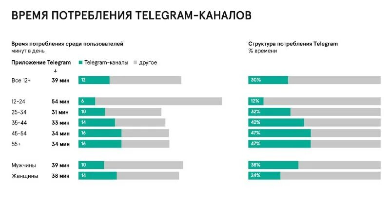 телеграмм для госслужащих. самая богатая страна прибалтики. воочию. телеграмм для госслужащих. телеграмм для госслужащих.