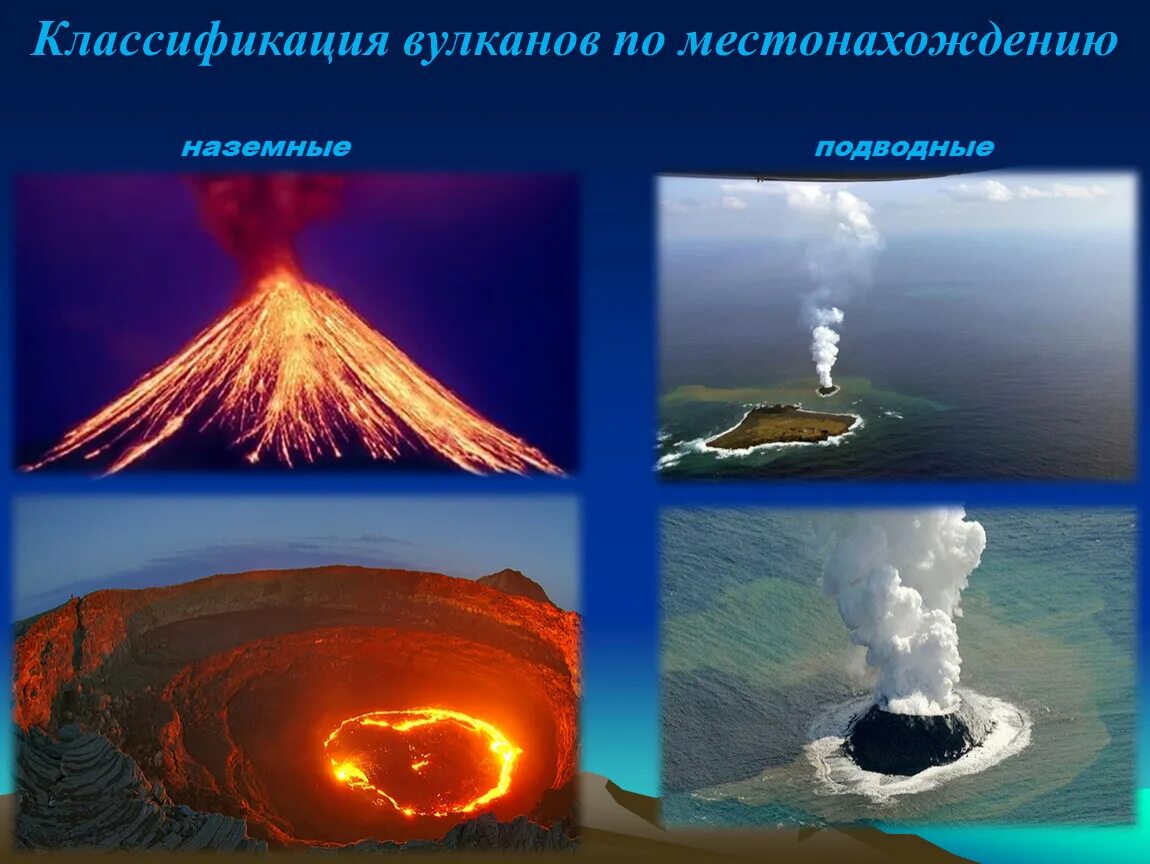 Формы вулканов 5. Классификация вулканов по форме. Виды вулканов. Типы вулканов по месторасположению. Наземные вулканы.