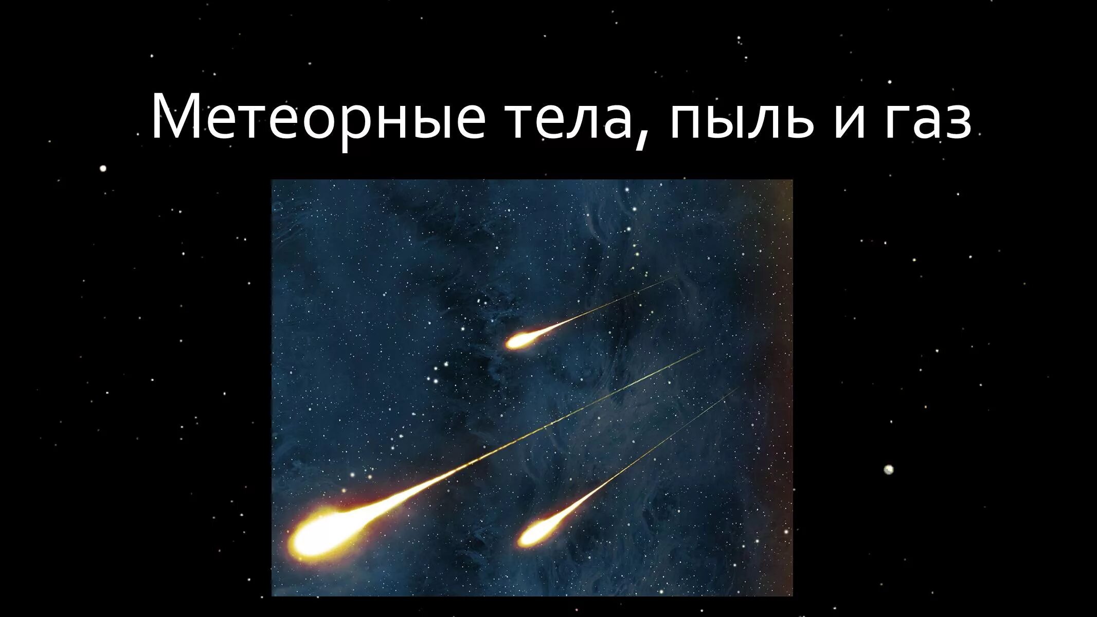 Малые тела солнца. Метеорные тела, пыль и ГАЗ. Метеорные тела солнечной системы. Малые тела солнечной системы. Малые тела солнечной системы презентация.