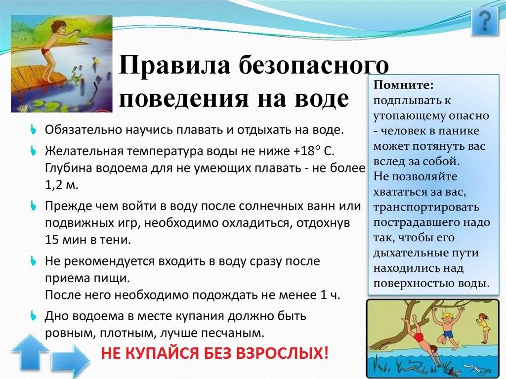 Основные правила на воде. Правила поведения на воде. Правила безопасного поведения на воде. Правила поведениямна водн. Правили поведения с водой.