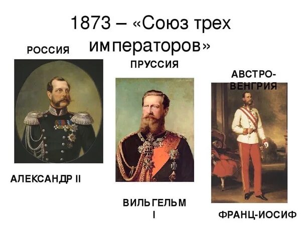 Кто входил в союз трех. Союз трёх императоров 1881-1894. 1873 Г Союз трех императоров. Союз трех императоров при Александре 2.