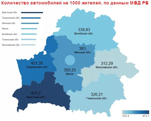 Сколько рб придет