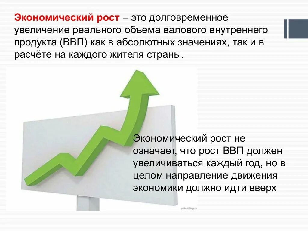 Доклад экономика рост