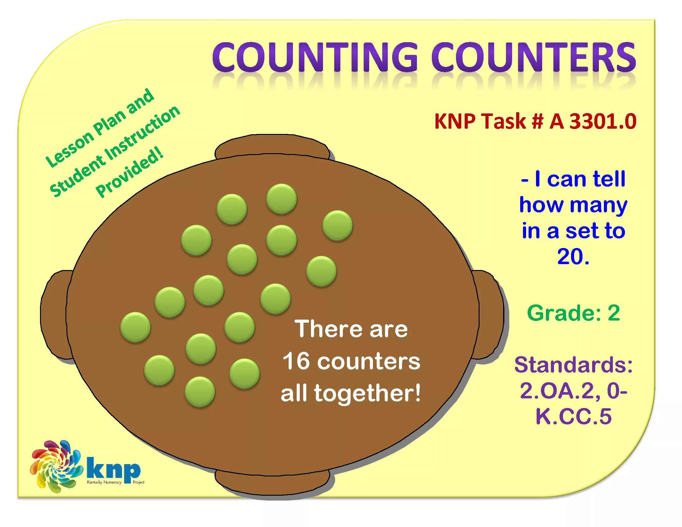 How many sets. Can Lesson Plan. Counter count. I can count to. How many pieces in a Set.