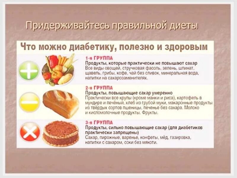 Какие продукты нельзя при повышенном сахаре. Диета при сахарном диабете. Питание для диабетиков. Диета при сахарном диабете стол. Диета 9 при сахарном диабете.