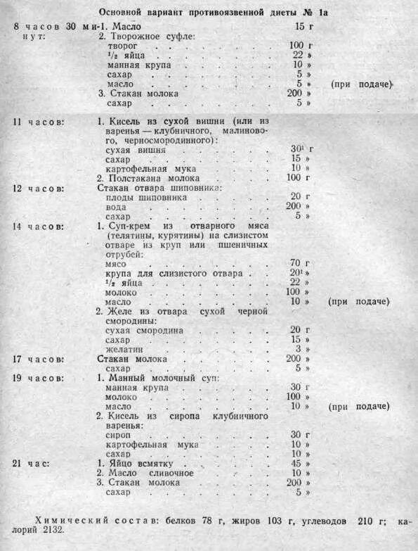Стол 1 примеры. Стол 1 диета меню на неделю. диетический стол 1 таблица. диета 1 стол таблица. диета стол 1 а меню на каждый.
