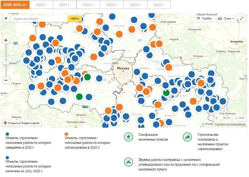 Социальная газификация снт в московской области