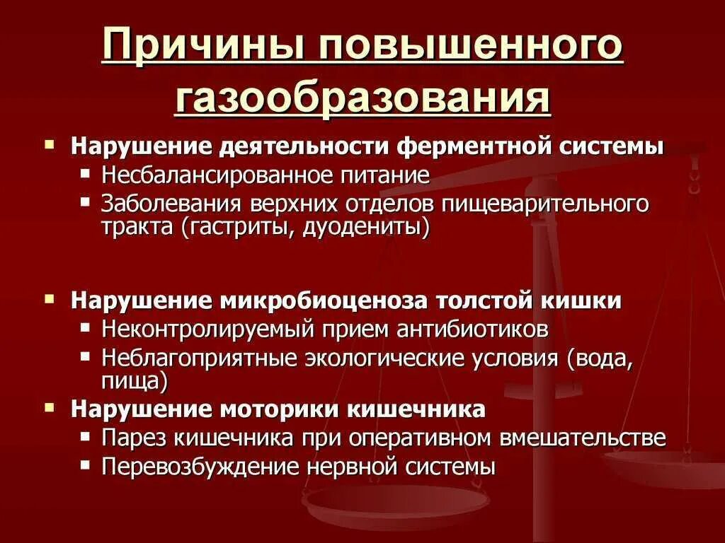 Сильное вздутие в области желудка. Образование газов в кишечнике. Причины возникновения метеоризма. Газообразование в кишечнике. Газовые образования в кишечнике.