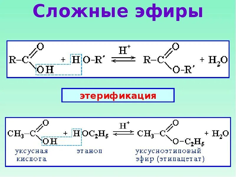 Этерификация сложных эфиров. Формула этерификации сложные эфиры. Простые эфиры химия 10 класс. Формула простых и сложных эфиров. 1 щелочной гидролиз изопропилацетата