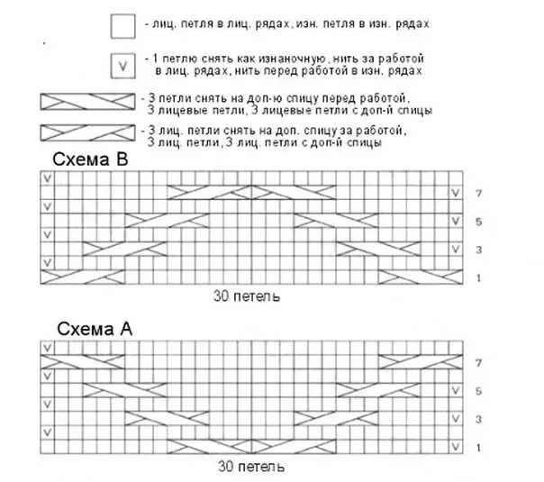 Повязка на голову вязаная крючком со схемой. Как связать повязку на голову спицами схемы и описание. Связать красивую повязку на голову спицами схемы с описанием. Повязка на голову крючком для девочки со схемой. Схемы вязаных повязок.