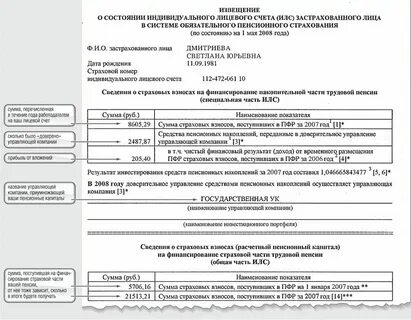 Зачем банку состояние индивидуального лицевого счета