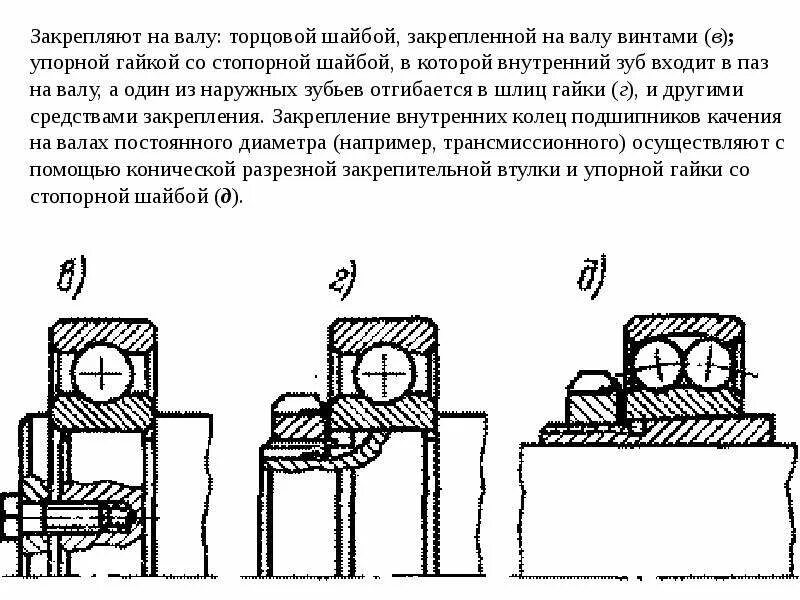 Закрепление внутреннего кольца подшипника. ПАЗ для шайбы на валу. Торцовая шайба на валу. Закрепление вала гайкой. Как крепятся подшипники