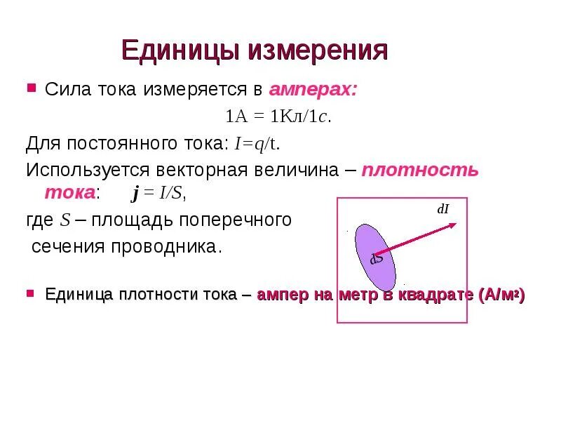 Ампер какая величина. Сила Ампера единица измерения. Ед измерения силы Ампера. Сила измерения тока в чём измеряется. В чëм измеряются амперы.