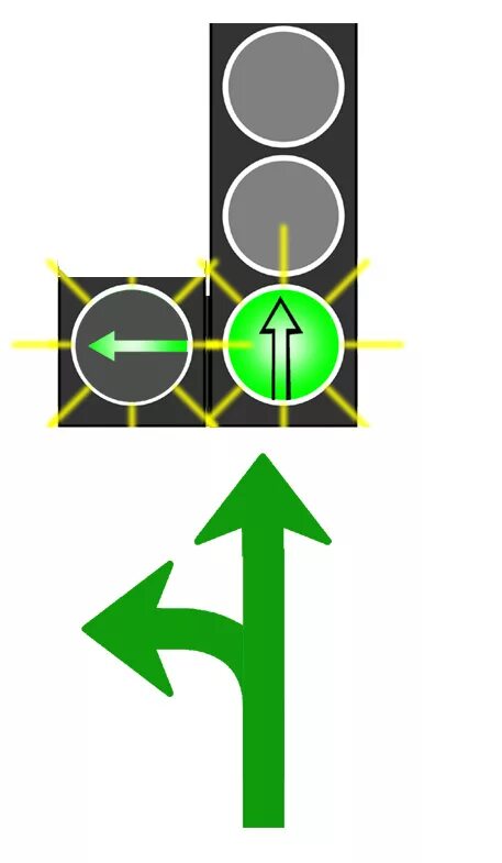 Дополнительная зеленая стрелка на светофоре налево. Светофор с дополнительной секцией. Светофор со стрелками. Сигналы светофора с доп секцией. Дополнительные стрелки на светофоре.