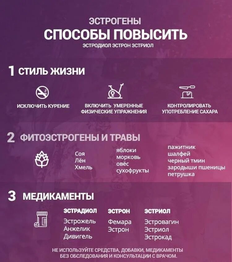 Как повысить эстроген после 40. Уровень эстрогена у женщин. как поднять эстрадиол у женщин. как повысить эстрадиол у женщин. повысить уровень эстрогена у женщин.