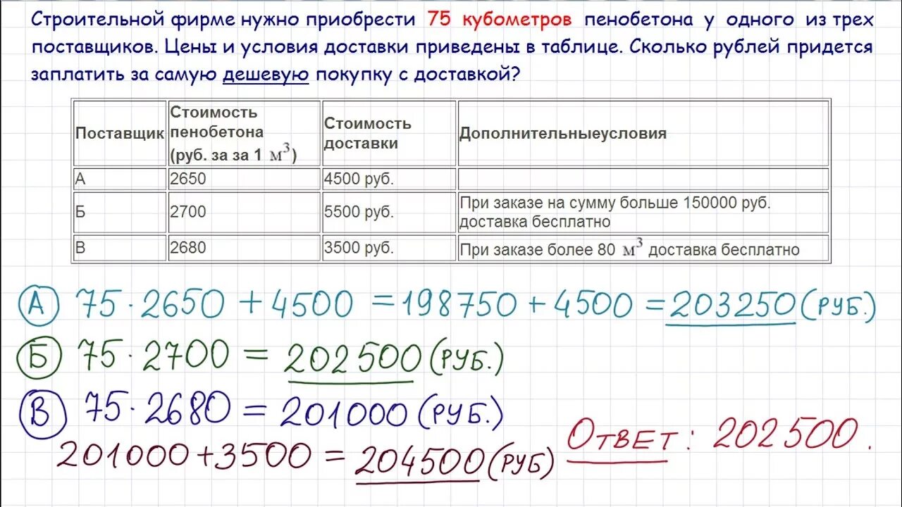 Сколько в рублях 1 75. Строительной фирме нужно приобрести. Строительной фирме нужно приобрести 75 кубометров. Строительной фирме нужно приобрести 75 кубометров пенобетона у одного. 75 Кубометров.