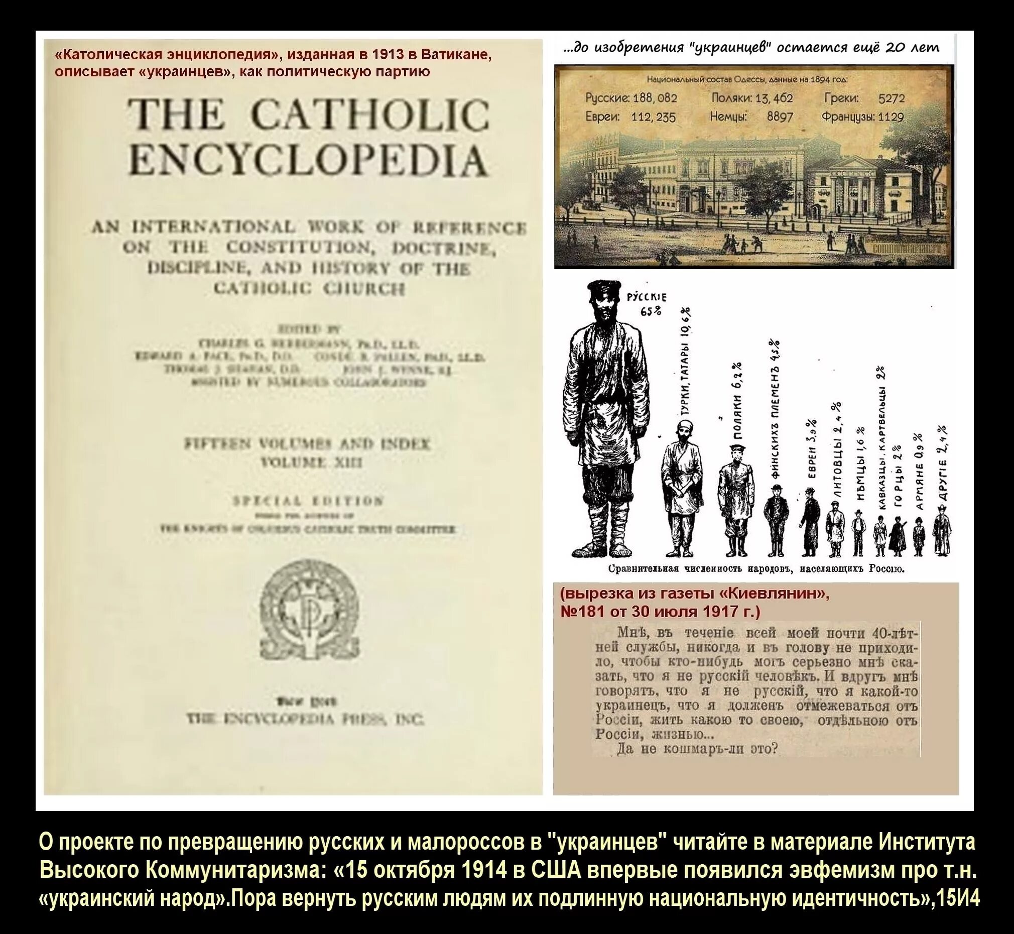 Украинцы перепись. Национальный состав Одессы 1894г. Перепись населения Одессы 1897. Население Одессы 1894 год. Одесса национальный состав населения 1894.