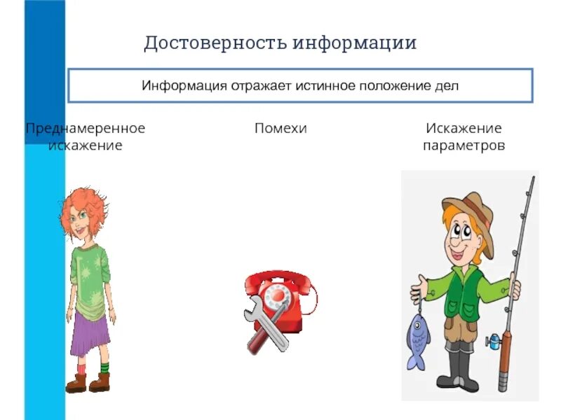Достоверность это. Достоверность информации. достоверность информации иллюстрации. достоверная информация картинки. достоверные источники информации.